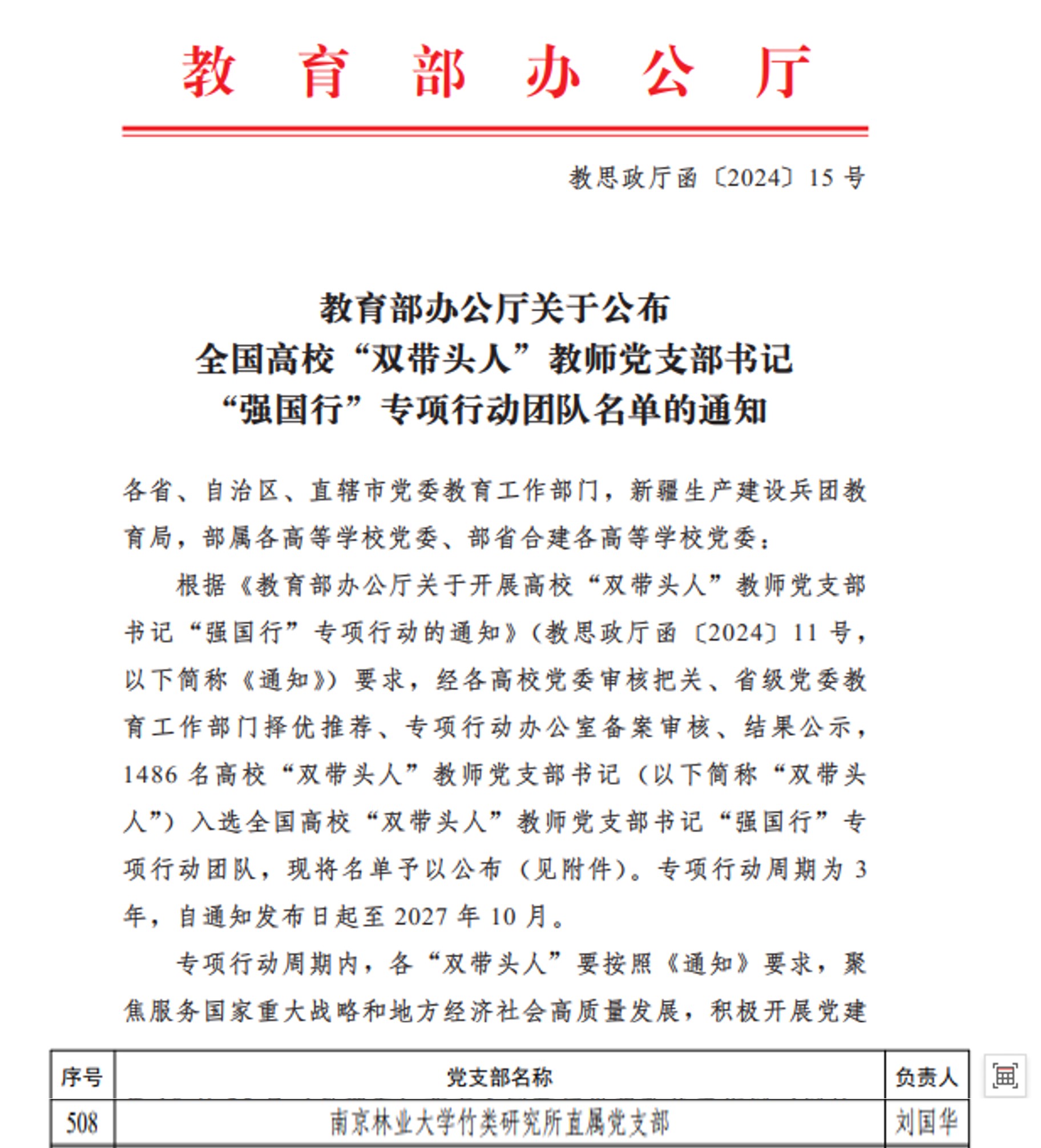 色情网址大全
直属党支部入选全国高校“强国行”专...